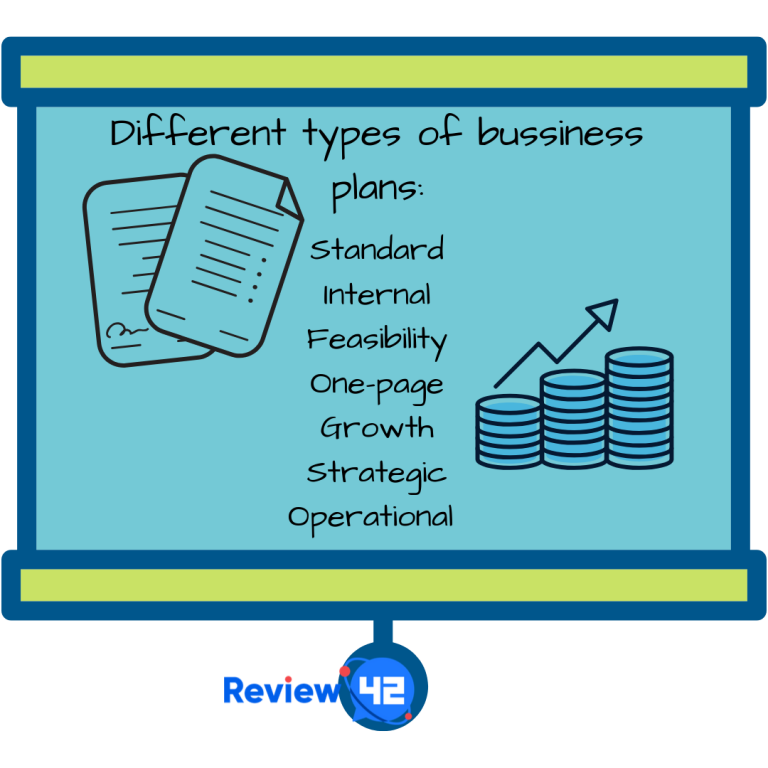 different types of a business plan