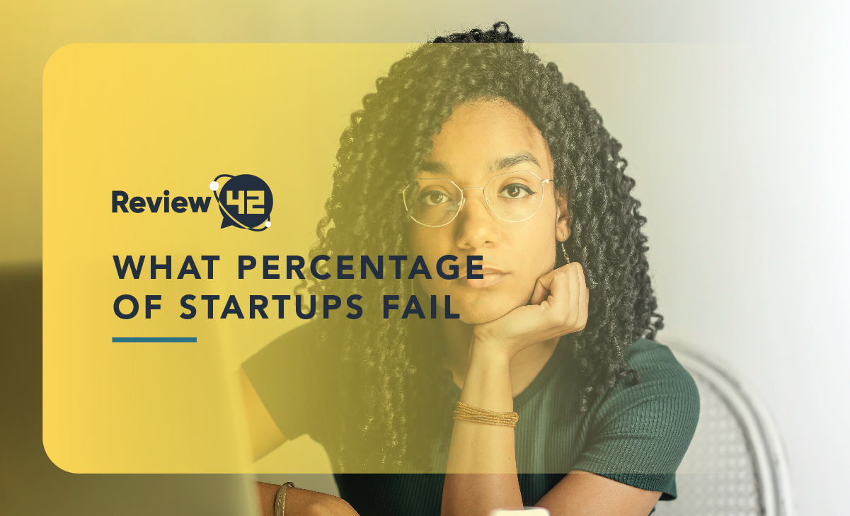 What Percentage of Startups Fail? [30+ Stats for 2022]