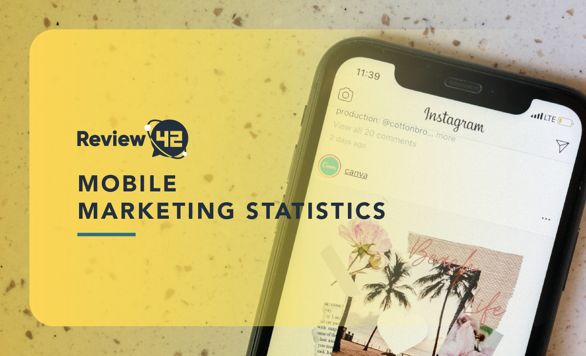 The Most Relevant Mobile Marketing Statistics in 2022
