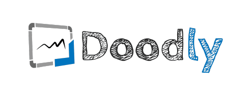 Honest Doodly Review [2022]