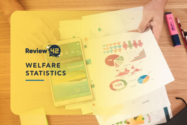 25+ Vital US Welfare Statistics